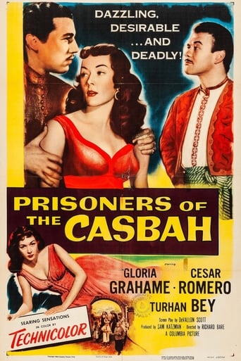 Poster of Prisoners of the Casbah