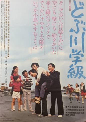 Poster of どぶ川学級