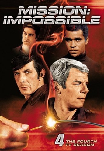 Mission: Impossible poster