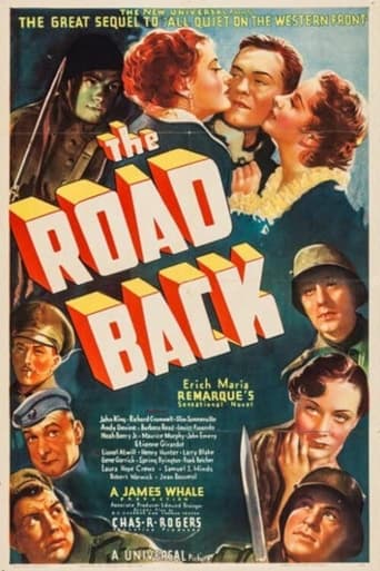 Poster of The Road Back