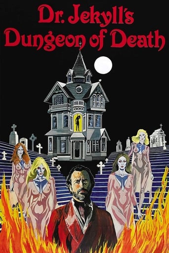 poster Dr. Jeckyll's Dungeon of Death