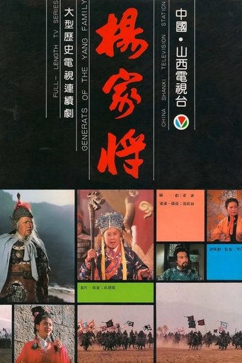 View Poster Image