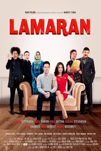 Poster of Lamaran