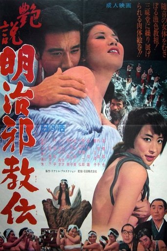 The Worship of the Flesh (1968)
