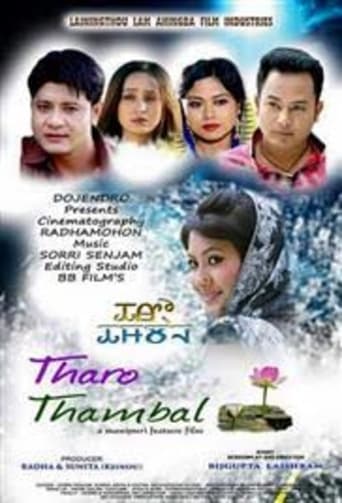 Poster of Tharo Thambal