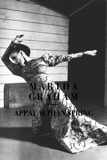 Poster of Appalachian Spring