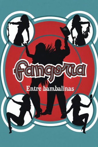 Fangoria: Entre bambalinas