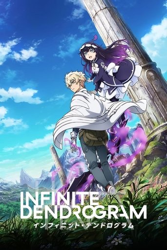 Infinite Dendrogram: Season 1