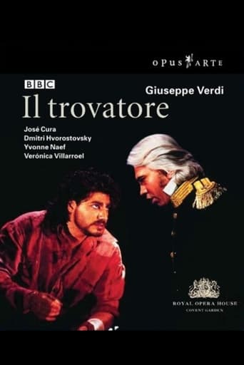 Poster för Il Trovatore