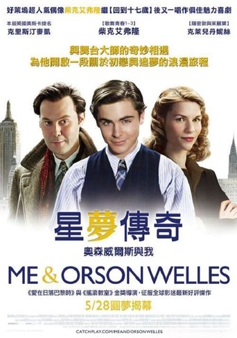 我和奥逊·威尔斯