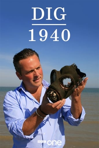 Dig 1940 en streaming 