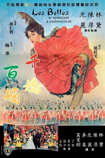 Poster of 千嬌百媚