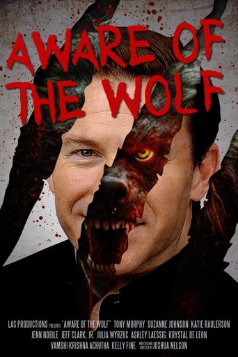Poster of Aware of the Wolf