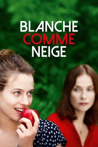 Poster för Blanche