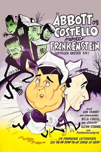 Abbott og Costello møder Frankenstein