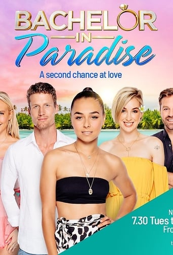 Bachelor in Paradise Australia 2020