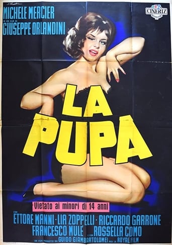 Poster of La Pupa