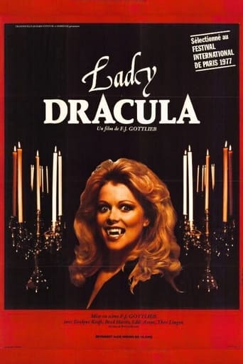 Lady Dracula en streaming 