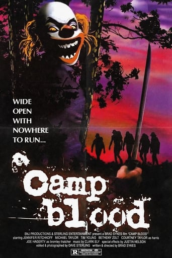 Poster of Camp Blood