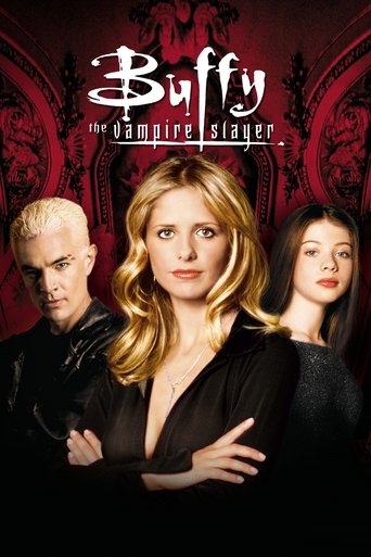 View Poster Image