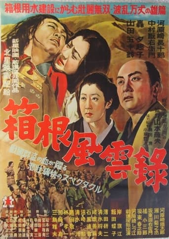 Poster of 箱根風雲録