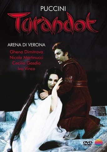 Poster för Turandot