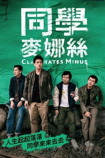 Poster of Classmates Minus