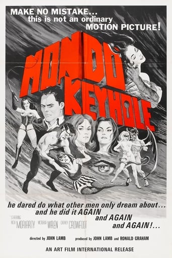 Poster för Mondo Keyhole