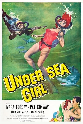 Poster of Undersea Girl