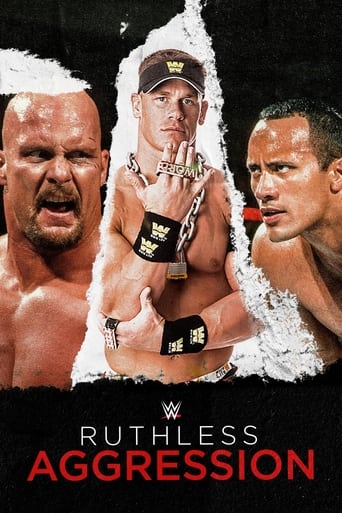 Ruthless Aggression poster
