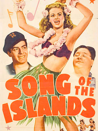 Poster för Song of the Islands