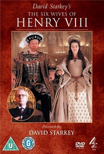 Poster of The Six Wives of Henry VIII