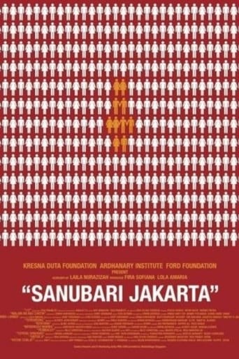 Poster of Sanubari Jakarta