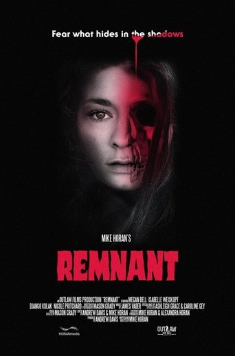 Remnant ( Remnant ) Remnant ( Remnant )