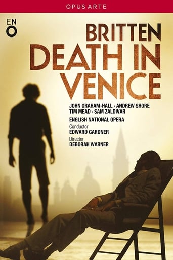 Poster of Britten: Death in Venice