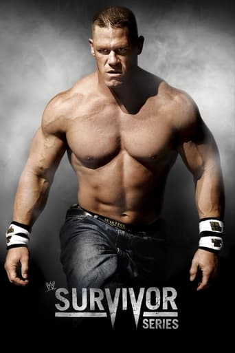 Poster för WWE Survivor Series 2008