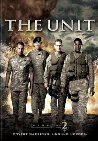 The Unit Poster