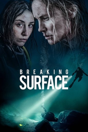 Breaking Surface Poster