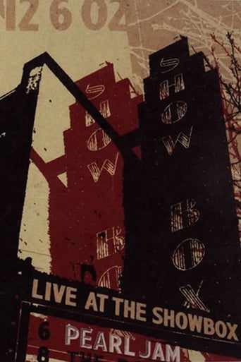 Poster of Pearl Jam: Live At The Showbox