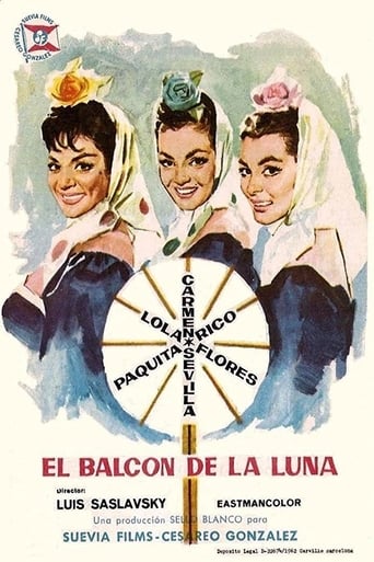 Poster för El balcón de la Luna