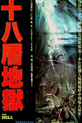 Poster of Shi ba ceng di yu