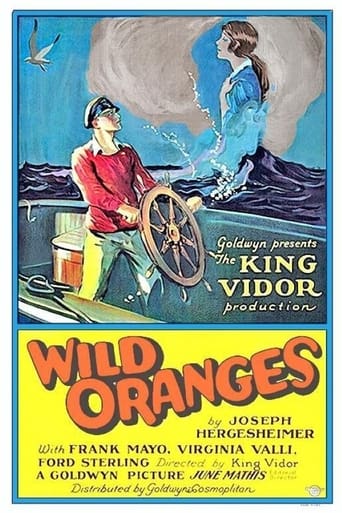 Poster för Wild Oranges
