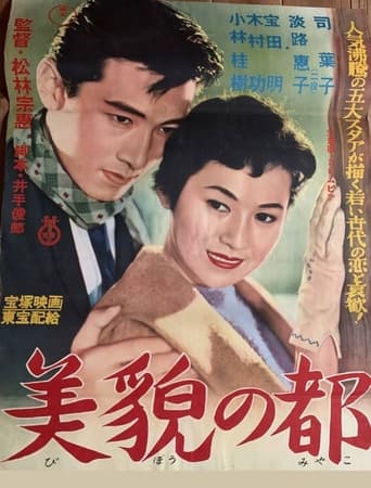 Poster of 美貌の都