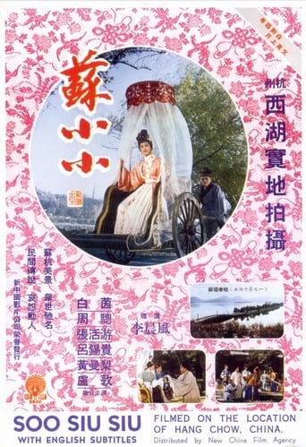 Poster of So Siu Siu