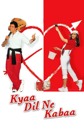 Poster of Kyaa Dil Ne Kahaa