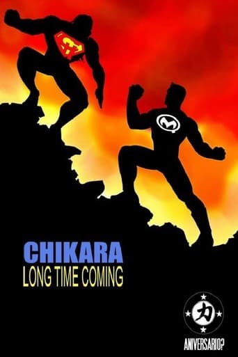 Poster of Chikara: Aniversario?