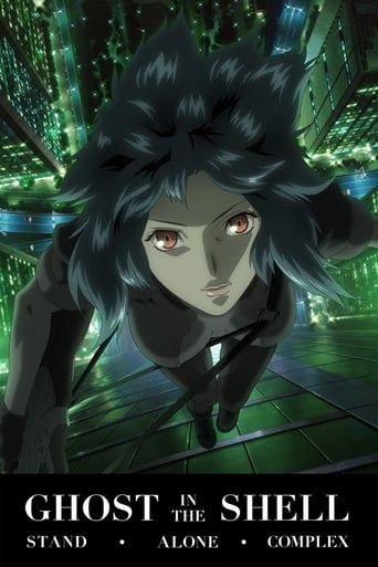 Assistir Ghost in the Shell: Stand Alone Complex