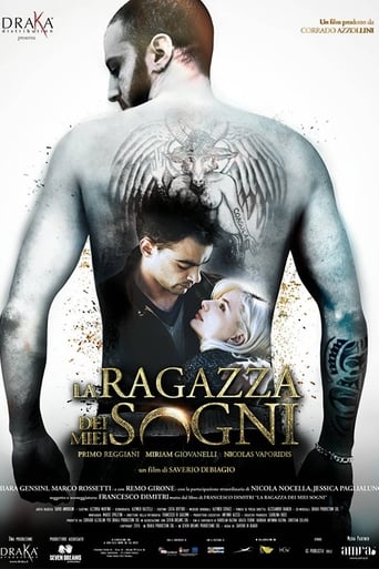 Poster för La ragazza dei miei sogni