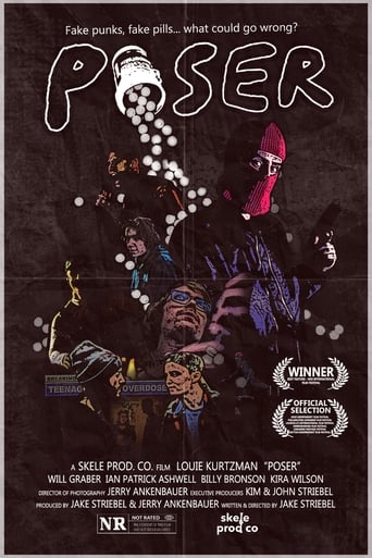 Poster of Poser