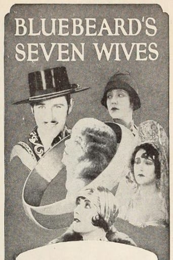 Poster för Bluebeard's Seven Wives